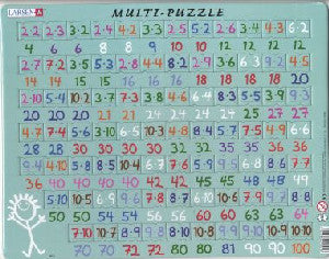 Jig-So Mathemateg Dysgu Lluosi drwy Chwarae, 1-100 - Siop Y Pentan